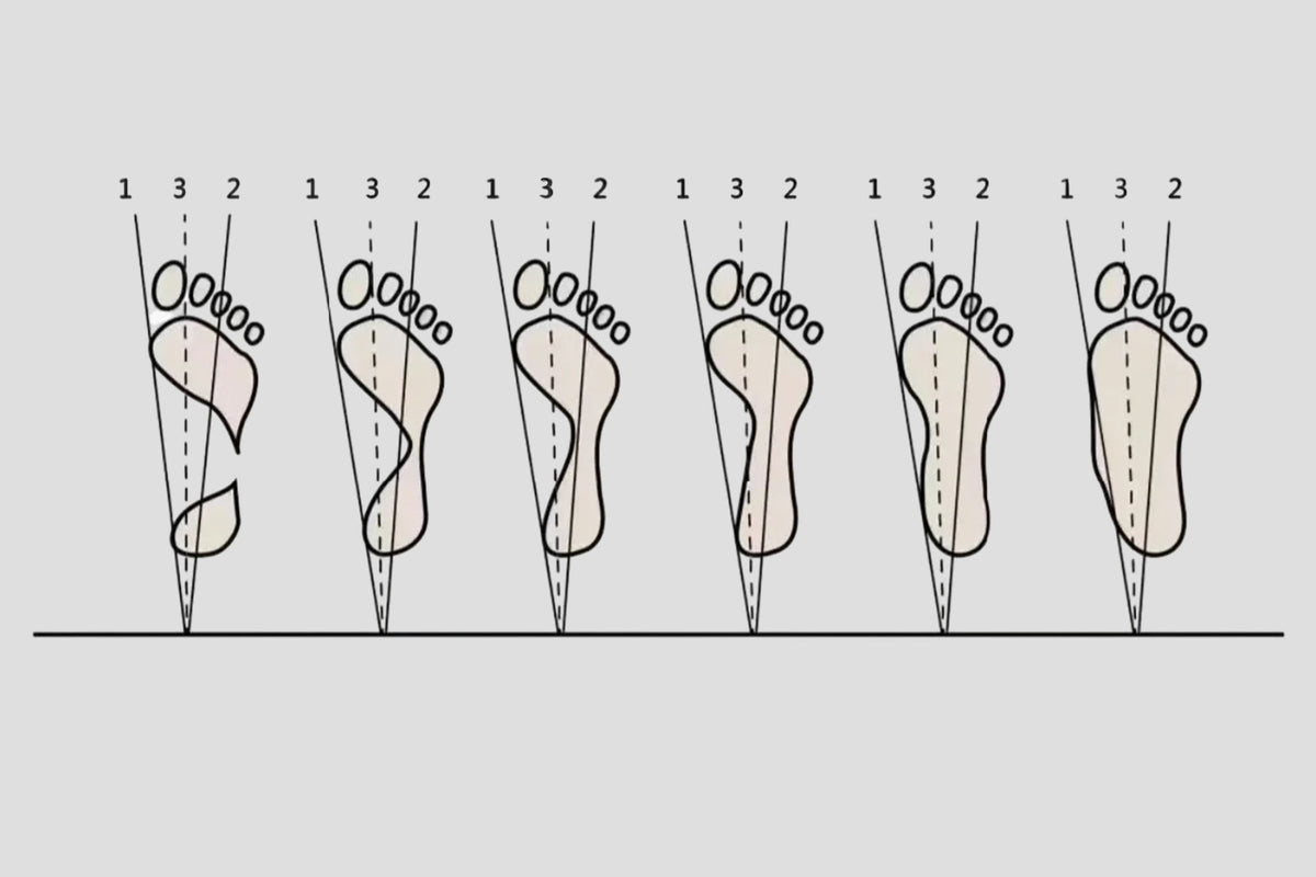 The Benefits of Wide Shoes and Arch Support Shoes Dbeck Shoes